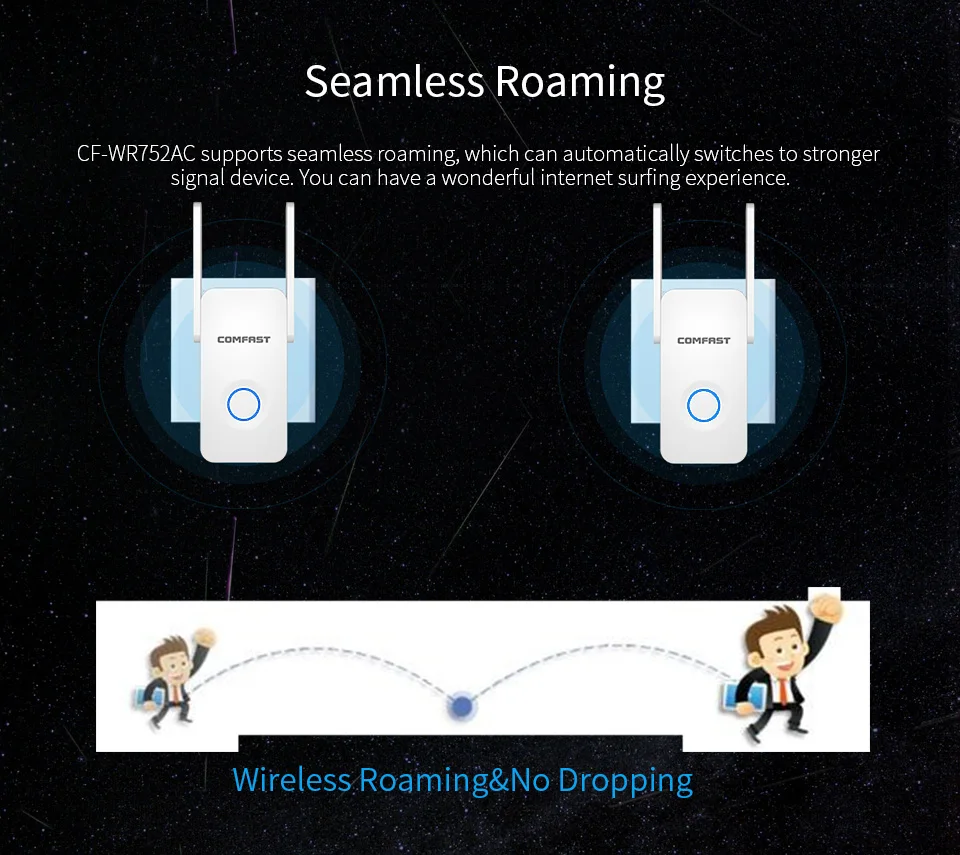 Comfast 1200 Мбит/с двухдиапазонный 2,4+ 5 ГГц Беспроводной Wi-Fi роутер высокой мощности Wifi повторитель Wifi расширитель длинный диапазон Wlan Усилитель Wifi