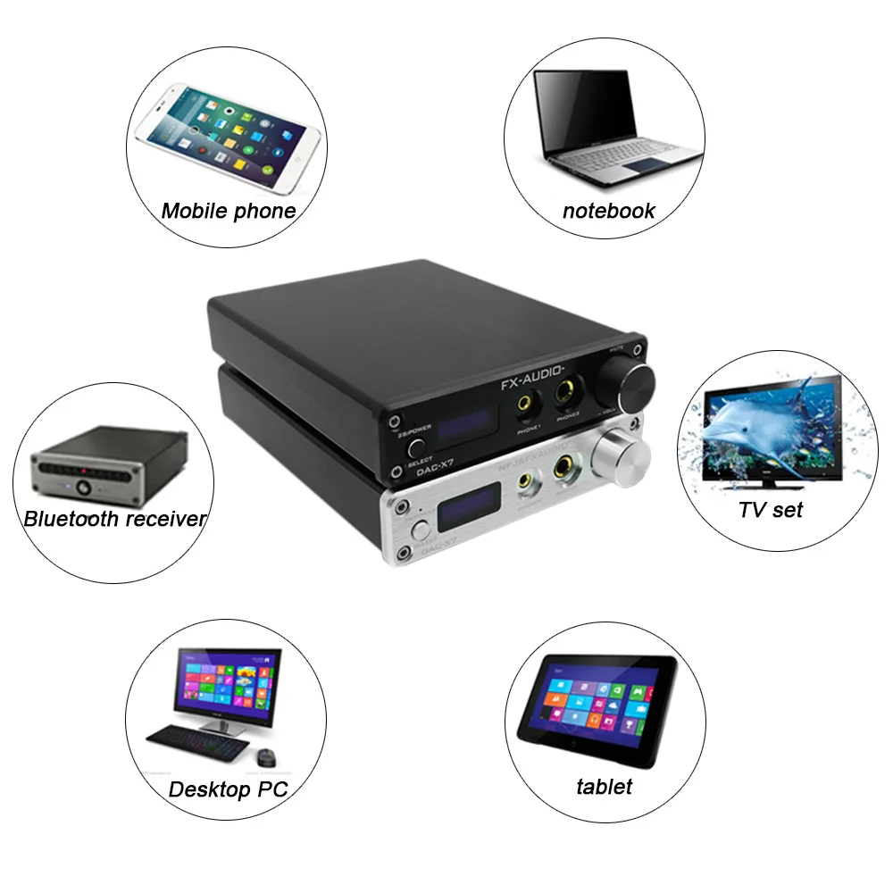 FX Audio DAC X7 декодер для наушников усилитель AK4490EQ ЦАП HiFi Портативный предусилитель