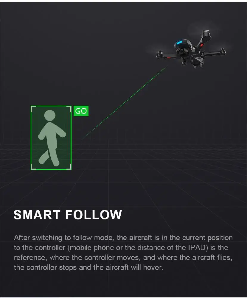 CG033 бесщеточный FPV Квадрокоптер с 4K HD Wifi карданный Вертолет камеры складной Дрон GPS Дрон детский подарок SG906 F11 zen k1