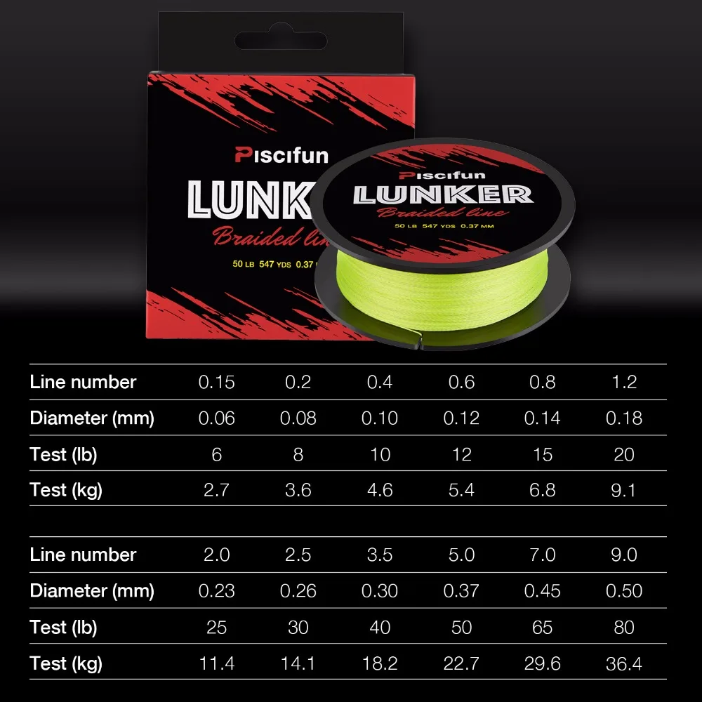 Piscifun Lunker 500 м полиэтиленовая плетеная рыболовная леска 0 1 5 мм 6 80 фунтов прочная