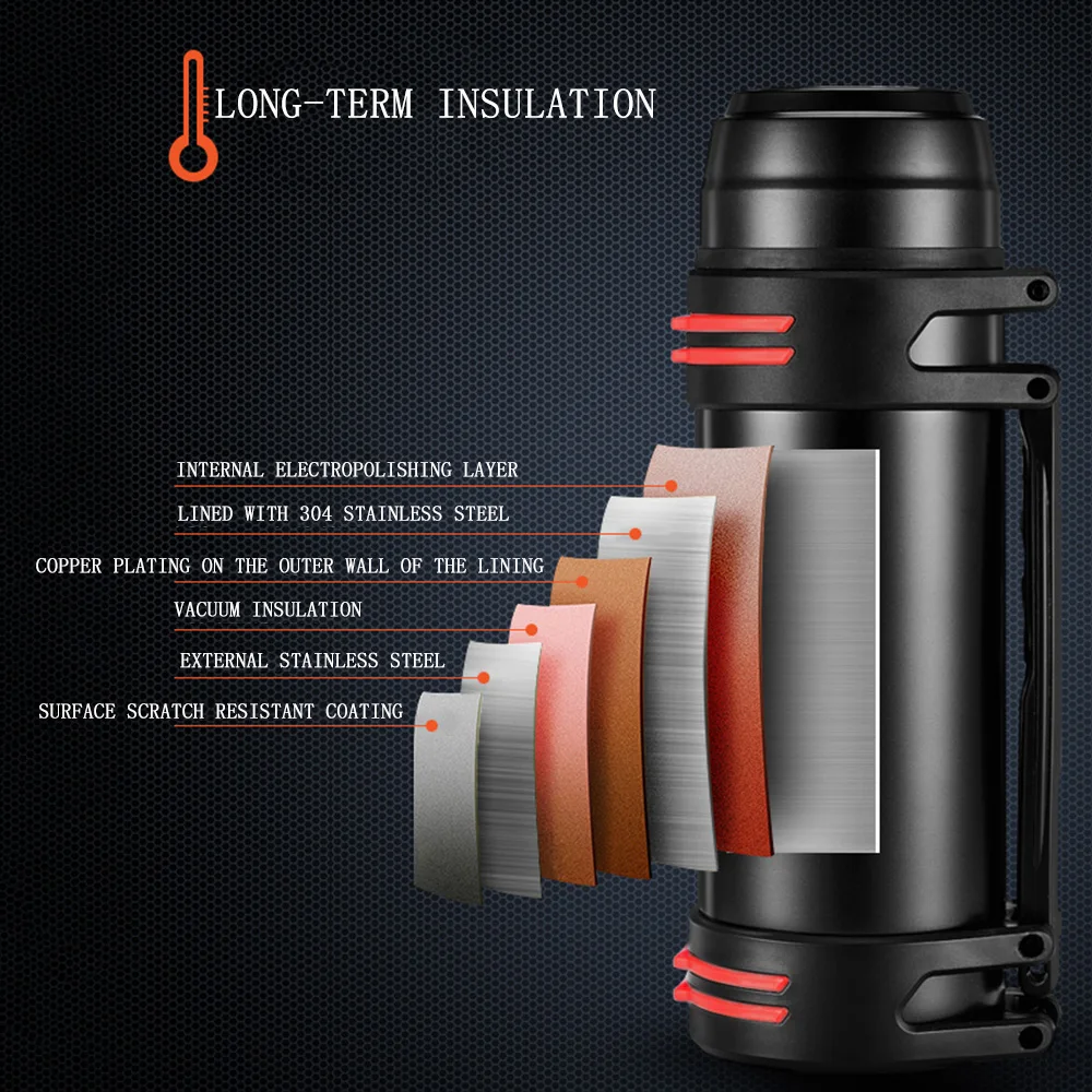 Термос и термос из нержавеющей стали 2 л дорожная чашка для кофе Вакуумная