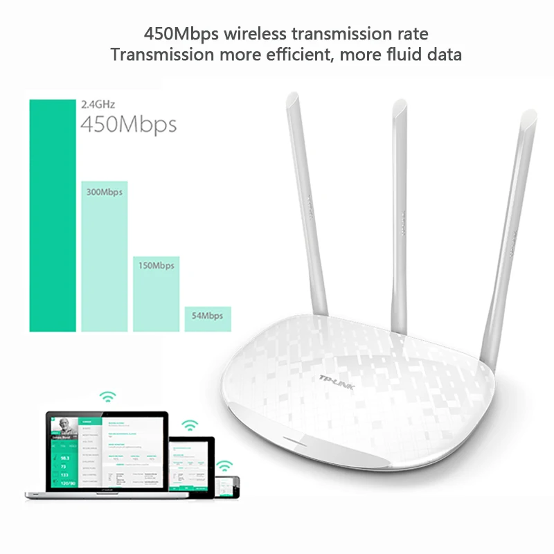 TP Link Беспроводной маршрутизатор 450 Мбит Wifi TL WR885N 2.4g беспроводное устройство Wi Fi