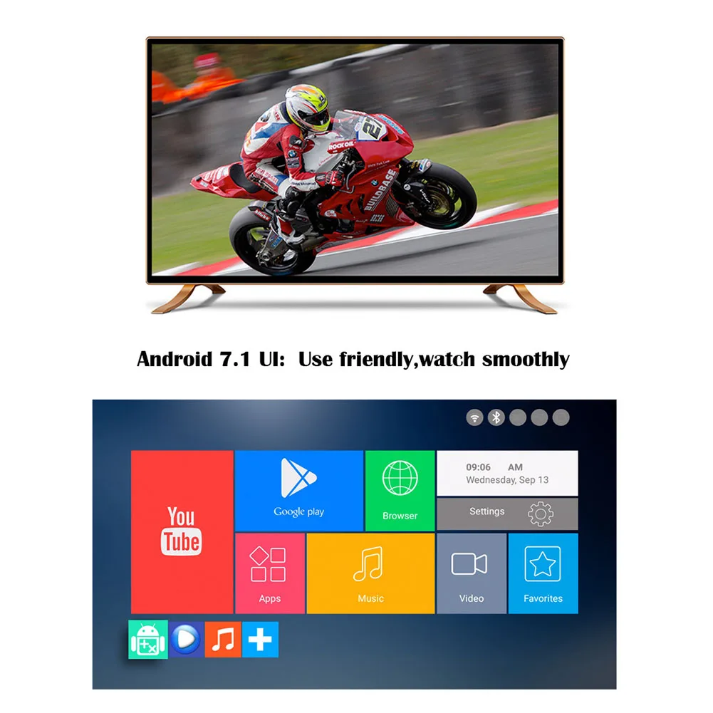 S905X Android 7 1 ТВ приставка домашние устройства Интернет СВЕТОДИОДНЫЙ индикатор wifi