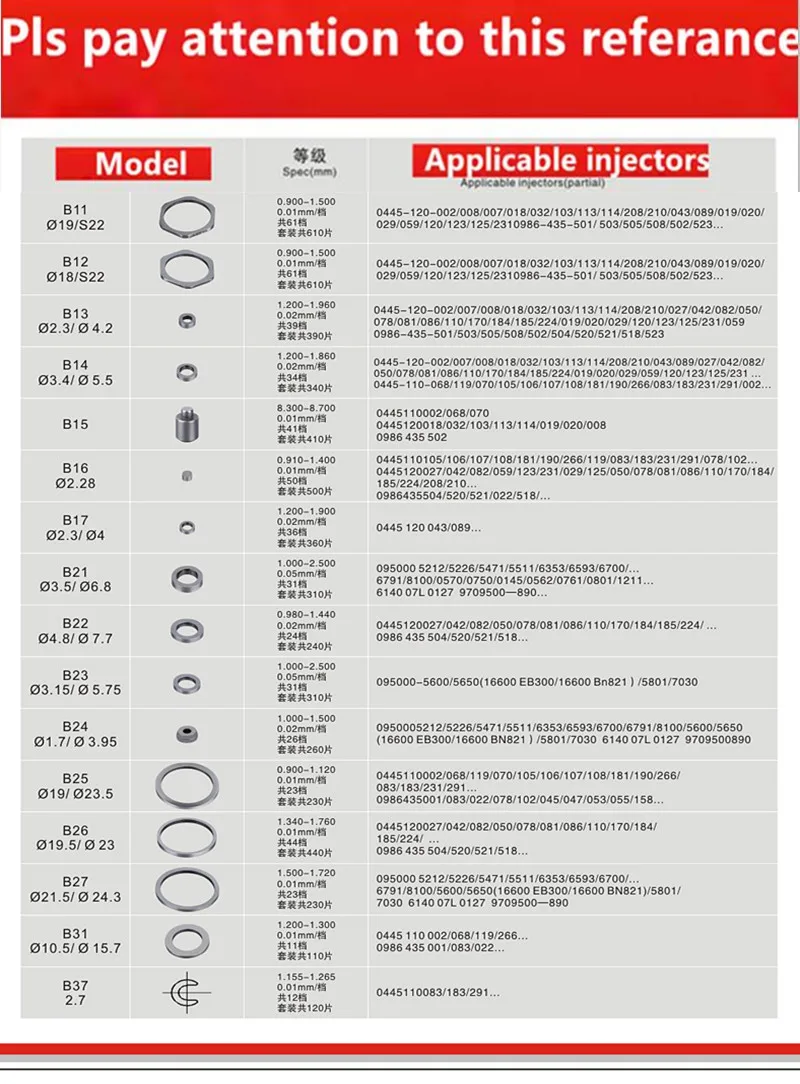 Common Rail Injector Adjustment Washers Shims Gasket Repair Kits B11 B12 B13 B14 B16 B21 B22 B23 B24 B25 B26 B27 B31 B42 B37