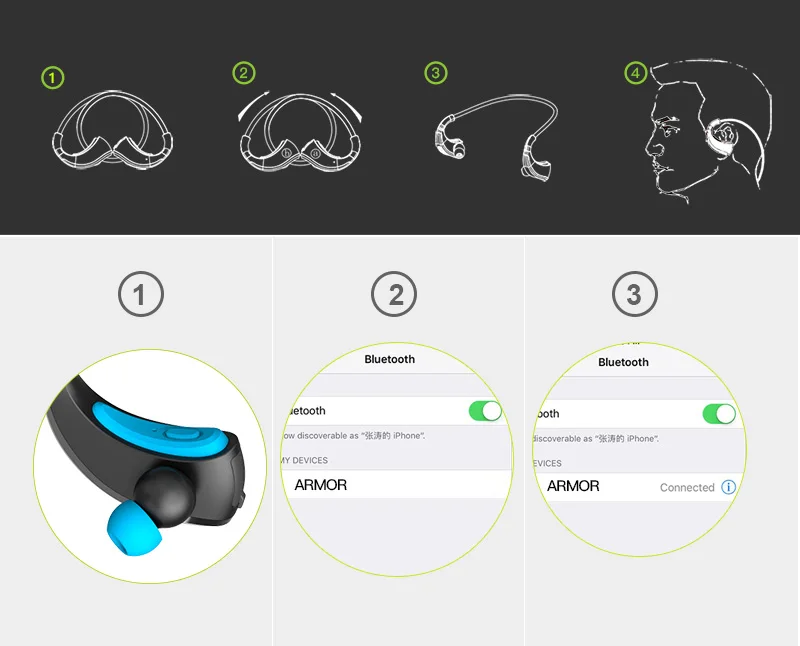 DACOM G06 шейным IPX5 Водонепроницаемый Handsfree стерео Sport гарнитура беспроводные bluetooth наушники для телефона iphone