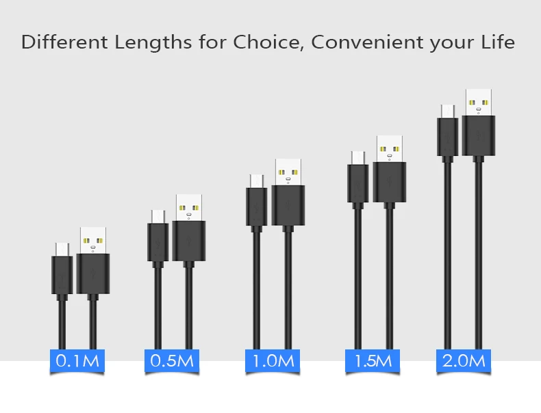 JIANHAN Micro USB зарядное устройство плоский кабель для samsung huawei Xiaomi 1 м 2 м кабель для синхронизации данных 2.4A Быстрая Зарядка Кабели для мобильных телефонов