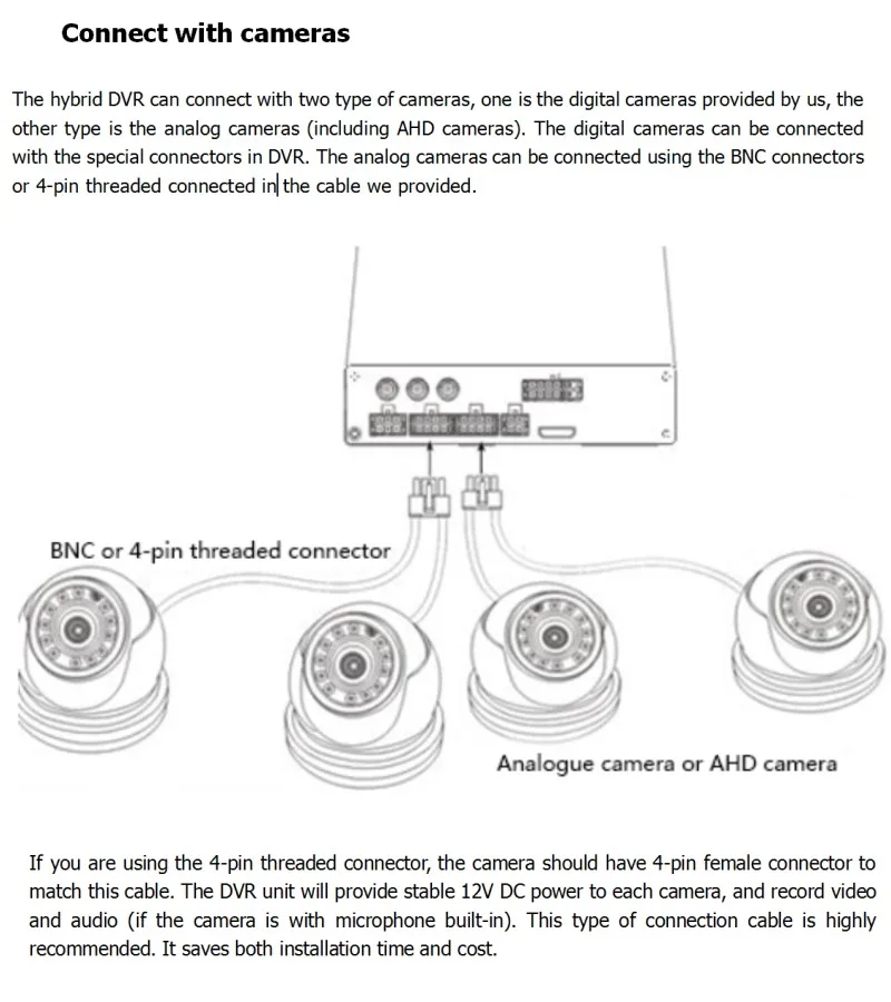 DHL HDVR9804 1080P H.264 4CH AHD HDD Мобильный DVR gps wifi g-сенсор 3g 4G Мобильный HDD видео запись системы для автомобиля автобуса