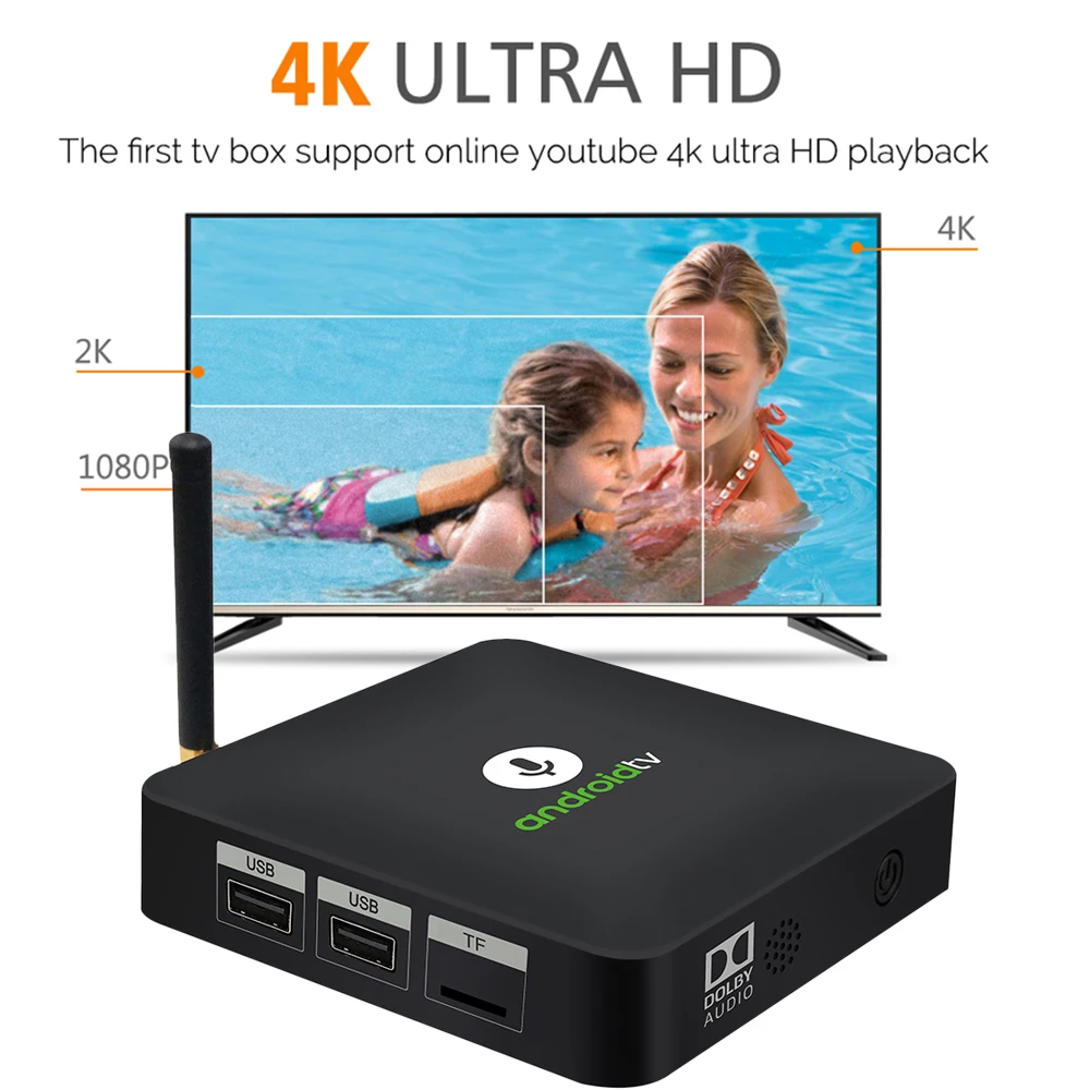 ТВ-приставка MECOOL KM8 ATV Android TV 8 0 с поддержкой Bluetooth и ИК-голоса Amlogic S905X 2 ГБ/16 ГБ