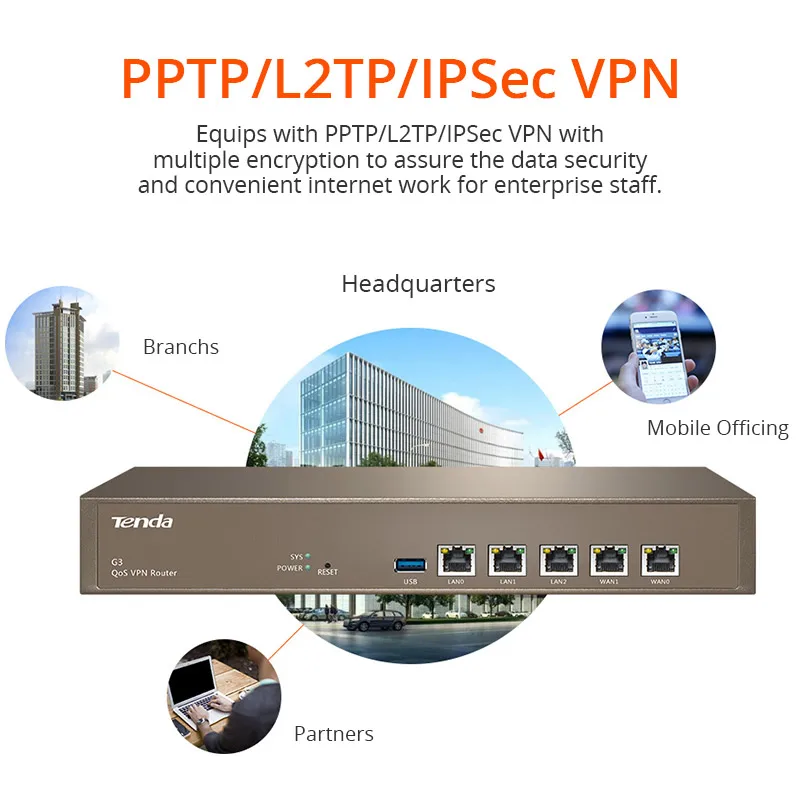 Tenda G3 беспроводной повторитель Qos vpn роутер PPTP/L2TP/IPSec 800 МГц мульти WAN порты roteador для