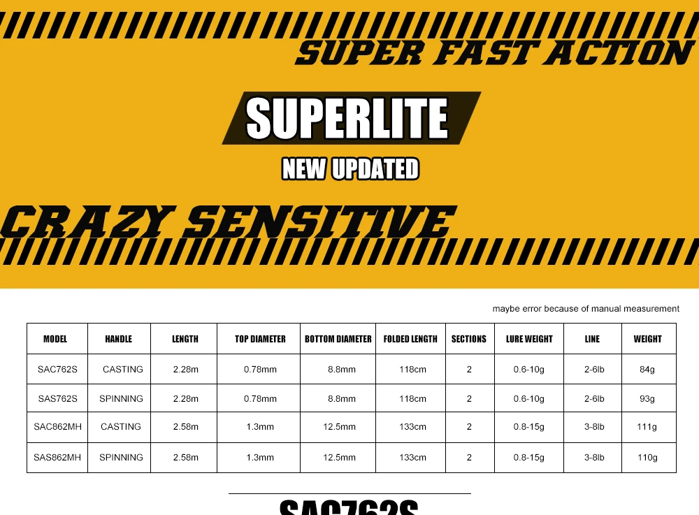 KUYING SUPERLITE 2,28 м 7'" 2,58 м 8'6" спиннинговая литая приманка карбоновая удочка тростниковая Удочка супер быстрое действие дно воды