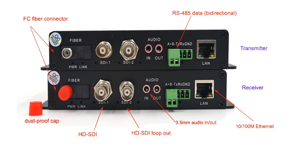 Высокое качество HD SDI видео/аудио/Ethernet/RS485 данных Волоконно-Оптические медиаконвертеры передатчик и Recevier для HD SDI CCTV