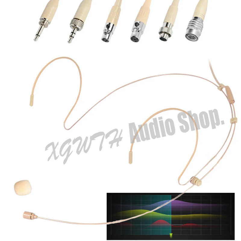 Профессиональная гарнитура Головной конденсаторный микрофон для Sennheiser Shure AKG