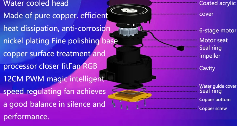 Цветной RGB цельный ПК кулер для воды радиатор 120 насос Комплект Однорядный тихий вентилятор Радиатор для Intel AMD cpu Радиатор
