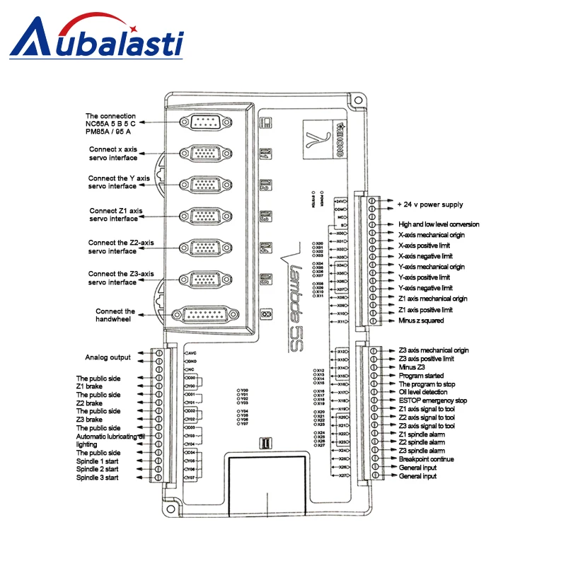 Контроллер плазменного резака cnc NC65C + lambda da5s usb контроллер для фрезерного станка