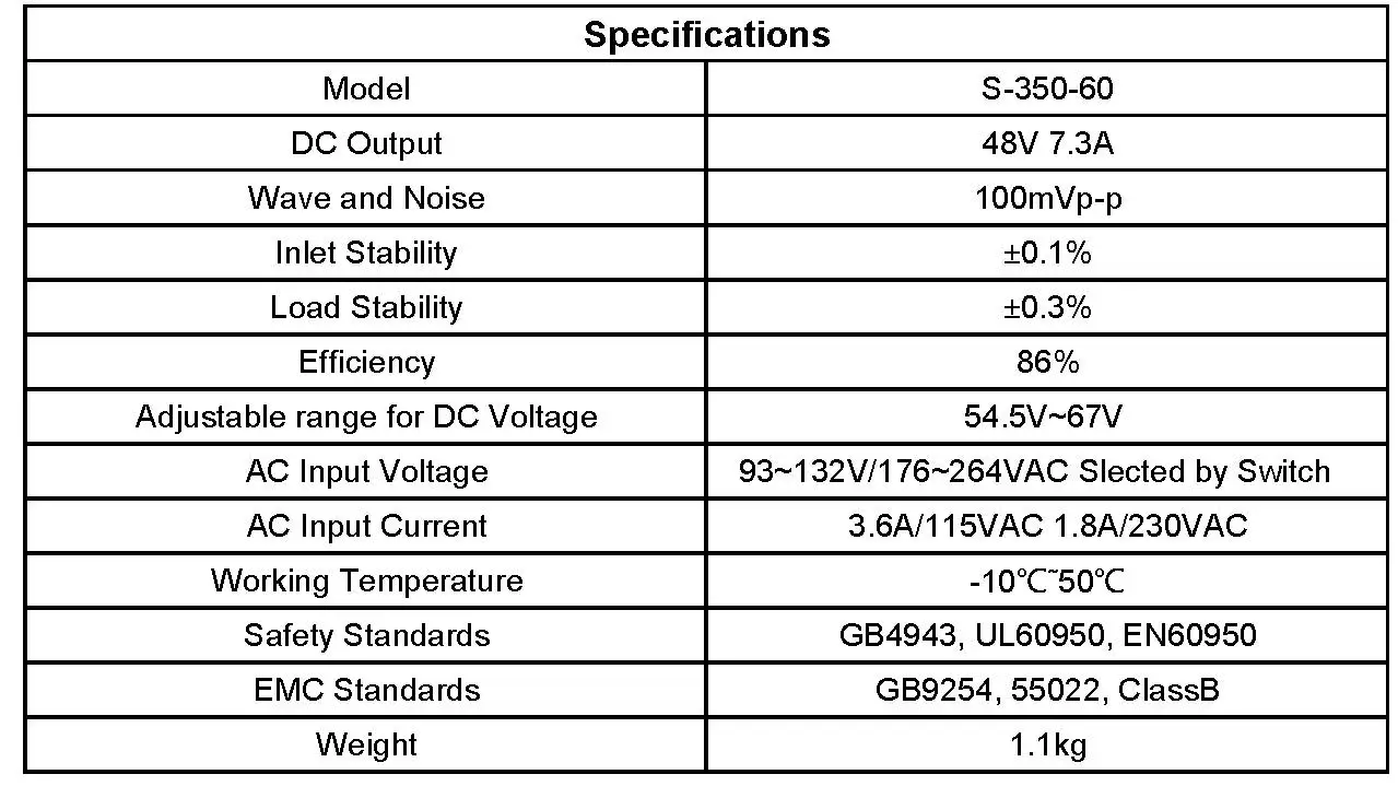 Импульсный источник питания DC60V 350W 5.9A 115 V/230 V Одиночный выход для шагового двигателя/3d принтера