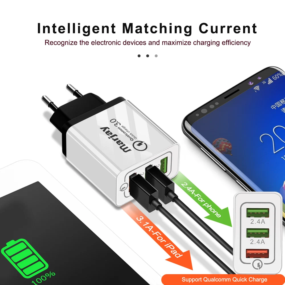 

3 Ports Fast USB Charger Cable / Phone Quick Charger 3.0 5V/2.4A EU/US Plug Wall Charger For Samsung Apple iPhone Xiaomi Huawei