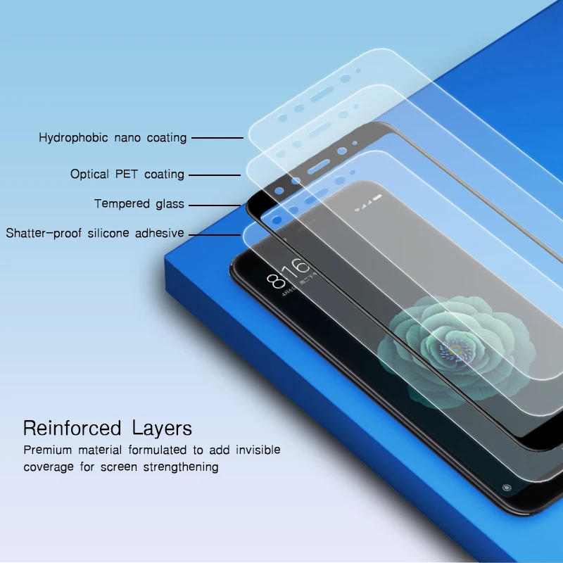 Xiaomi mi 6X A2 закаленное Стекло Экран из закаленного стекла с уровнем твердости 9 H 3D