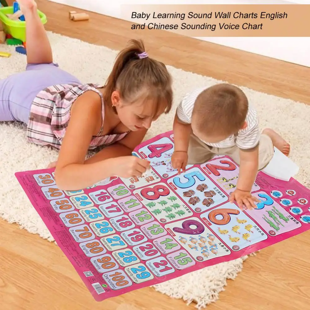 English Chinese Sound Wall Chart Baby Music Educational Toys Multifunction Learning Machine Electronic Alphabet Fruits Charts