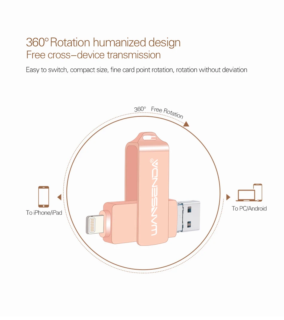 WANSENDA OTG USB флеш-накопитель Usb флешка 3,0 флеш-накопитель 128 ГБ iOS флеш-накопитель 8 ГБ 16 ГБ 32 ГБ 64 Гб Флешка для iPhone/Android/PC