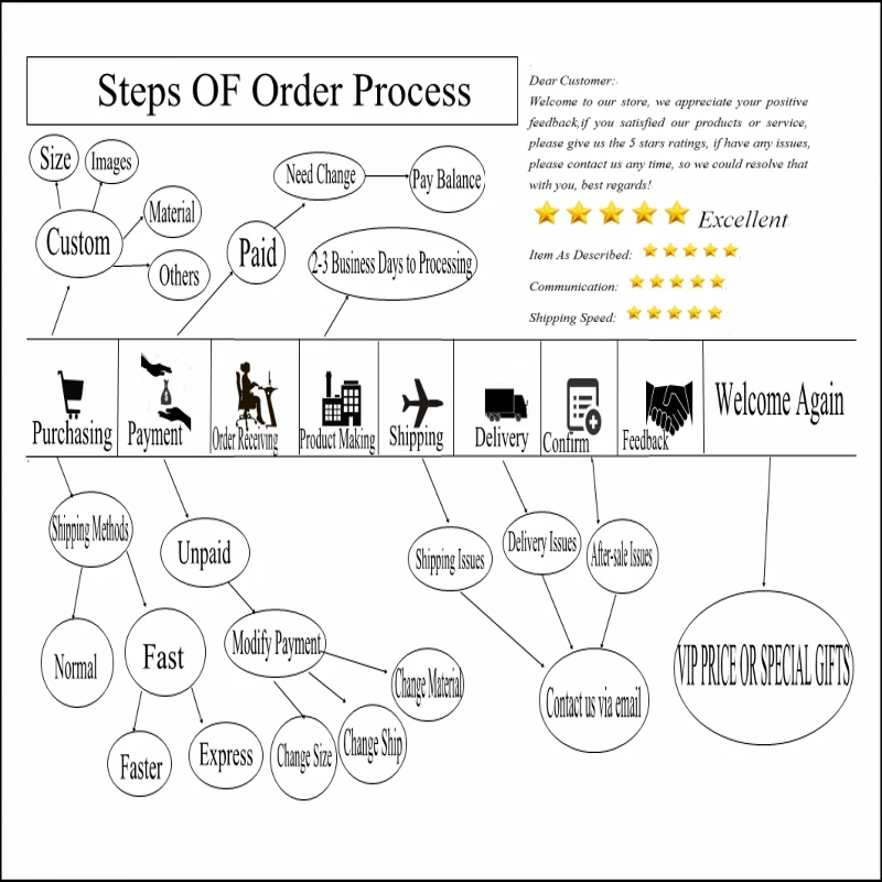 Виниловый фон для студийной фотосъемки с изображением голубого цветка и черного
