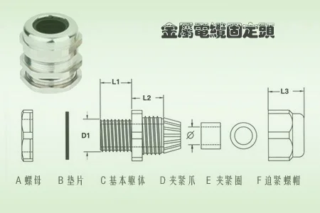 Дешевые металлическое соединение PG36 кабельные вводы из никелированной латуни GE