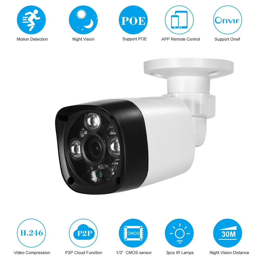Ip камера 1080P 2.0MP P2P Onvif 3 массива инфракрасные лампы ночного видения IR CUT