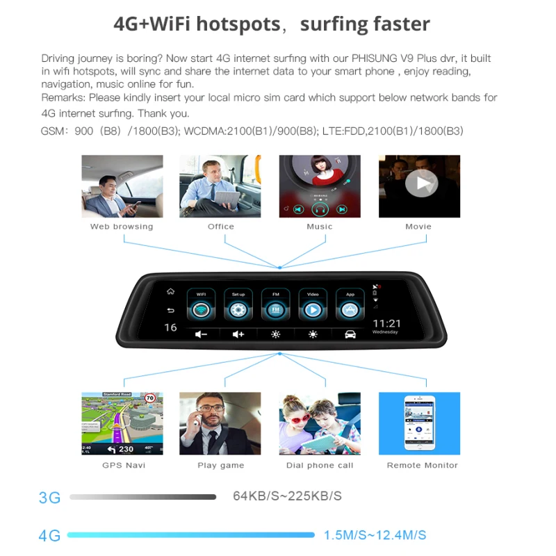 Автомобильный видеорегистратор 4G Car DVR с экраном 10" на Android с функцией стриминга, GPS, Bluetooth, WIFI, ADAS, камерой заднего вида и специальным креплением на зеркало заднего вида.