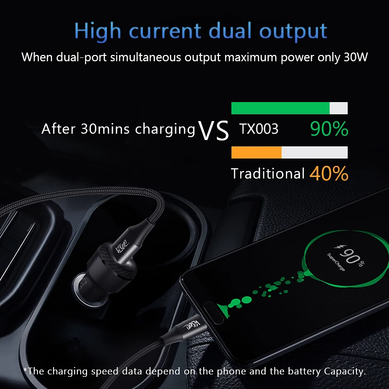 VVKing быстрое автомобильное зарядное устройство Quick Charge 3,0 2 USB QC3.0+ 2.4A 30 Вт Зарядка для iPhone samsung Xiaomi huawei FCP/AFC Автомобильная Быстрая зарядка
