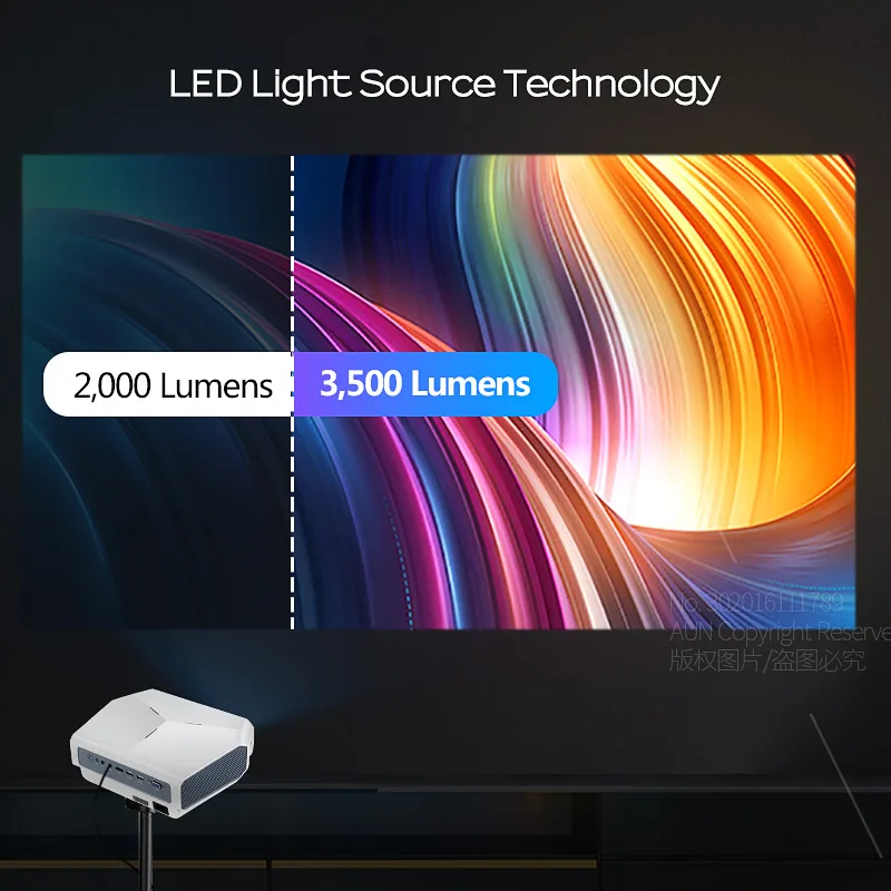 AUN ET минипроектор HD 1280x720 P видео Бимер. 3500 Яркость. 3D Кино. Поддержка 1080 IN USB