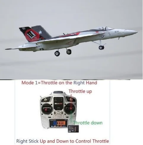 Электрический радиоуправляемый самолет EDF струи Freewing F18 64 мм RTF без