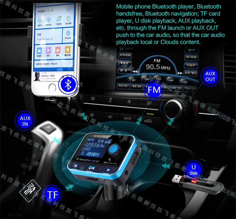 Автомобильный ЖК дисплей FM модулятор беспроводной Bluetooth fm передатчик Громкая