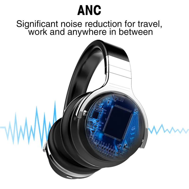 E-7 Active Шум отмена Беспроводной Bluetooth наушники глубокий бас стерео гарнитура с