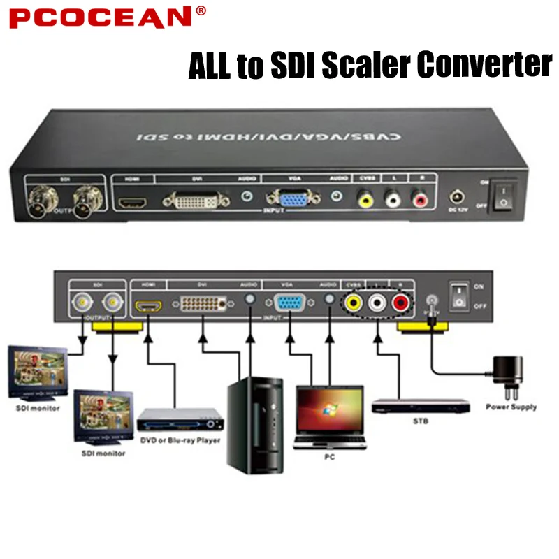 CVBS VGA DVI HDMI конвертер SDI все чтобы скейлер композитный видео сигналы HD форматов |
