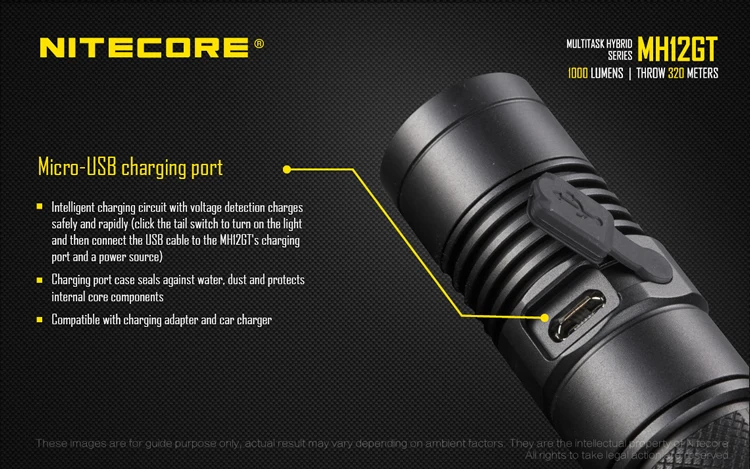 NITECORE MH12GT USB Перезаряжаемые фонарик CREE XP-L HI V3 луч бросать 320 метр портативный уличный фонарик+ 18650 3400 мАч батарея