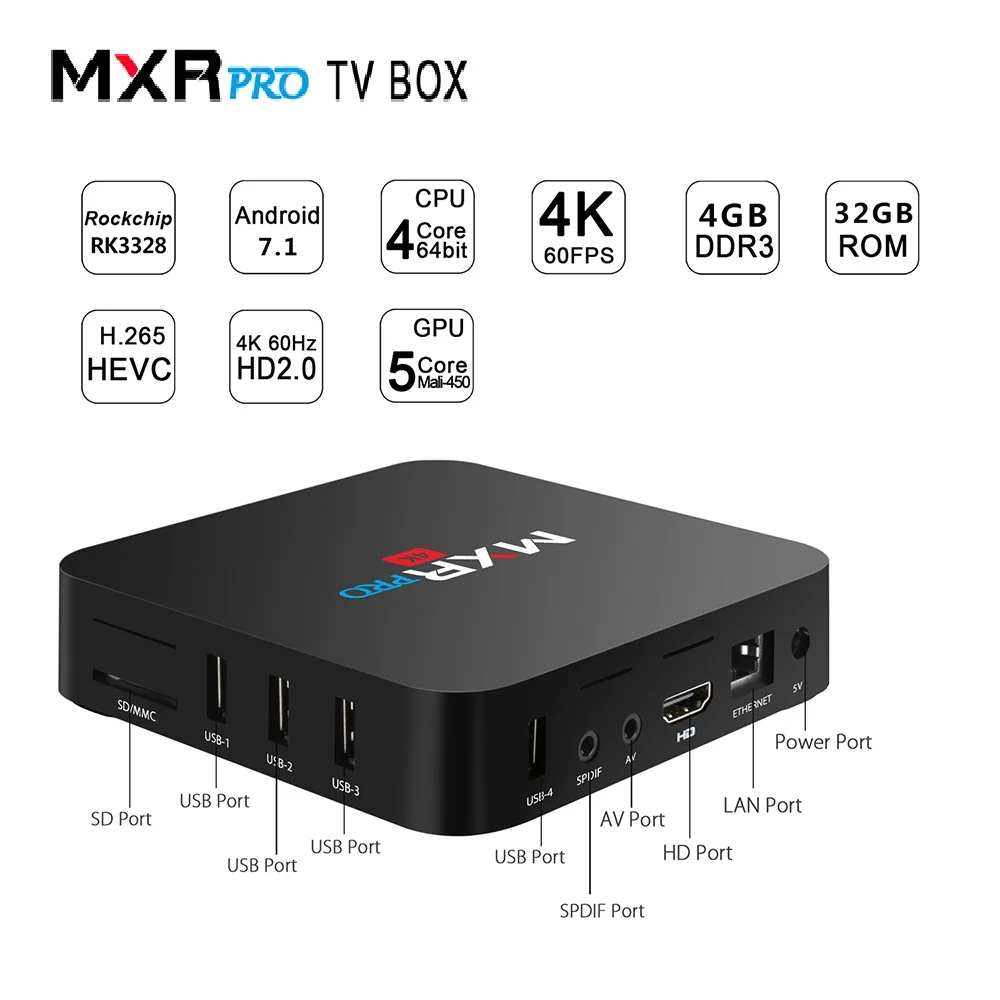 Mesuvida MXR Pro Умные телевизоры коробка RK3328 Quad Core Android 7.1 Bluetooth 4 К HD ГБ 32 Wi Fi Декодер