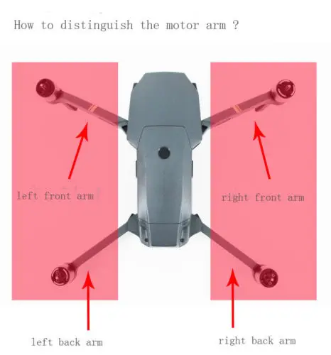 Оригинальная часть корпуса DJI Mavic Pro рычаг двигателя левый/правый передний/задний