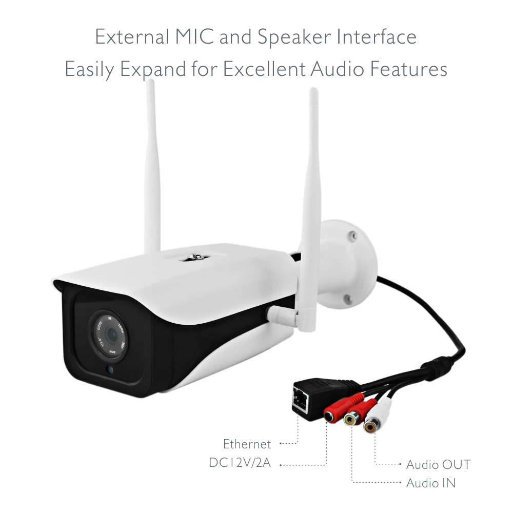 Бренд ENSTER представляет камеру с Водонепроницаемый IP66 Full HD 1080P 3G 4G Аудио