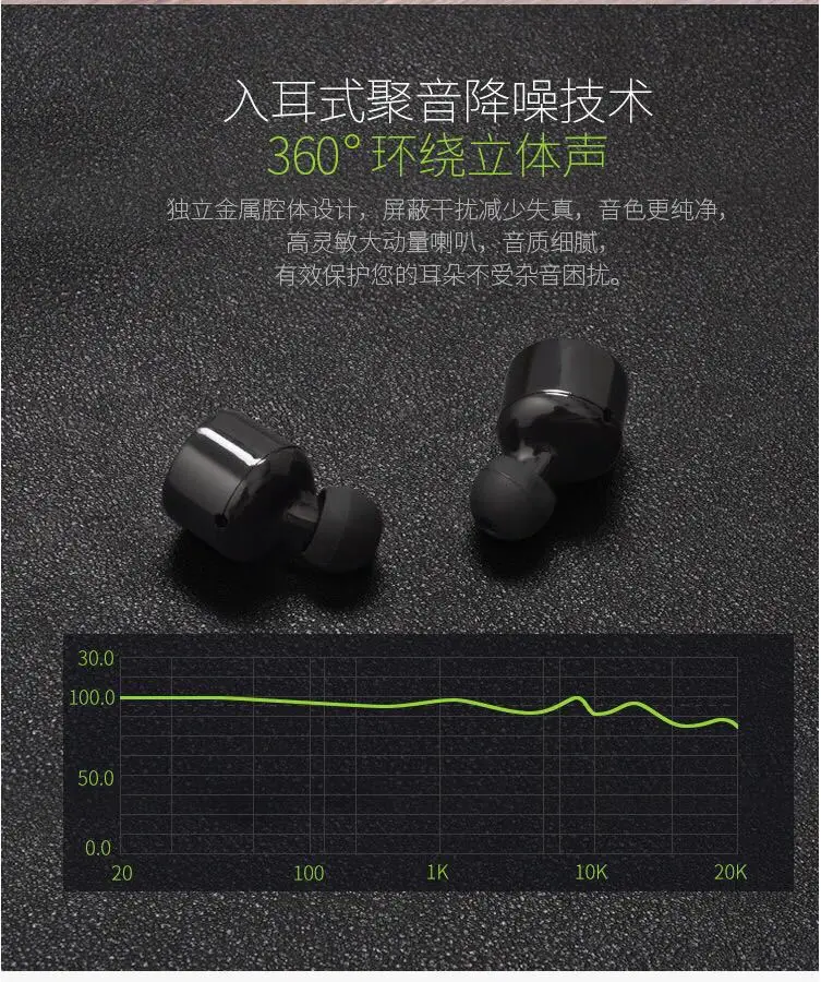 X1T мини-гарнитура bluetooth беспроводные наушники близнецов MP3 вкладыши с mic небольшой Удобный Stealth 4 вида цветов 25 шт./лот