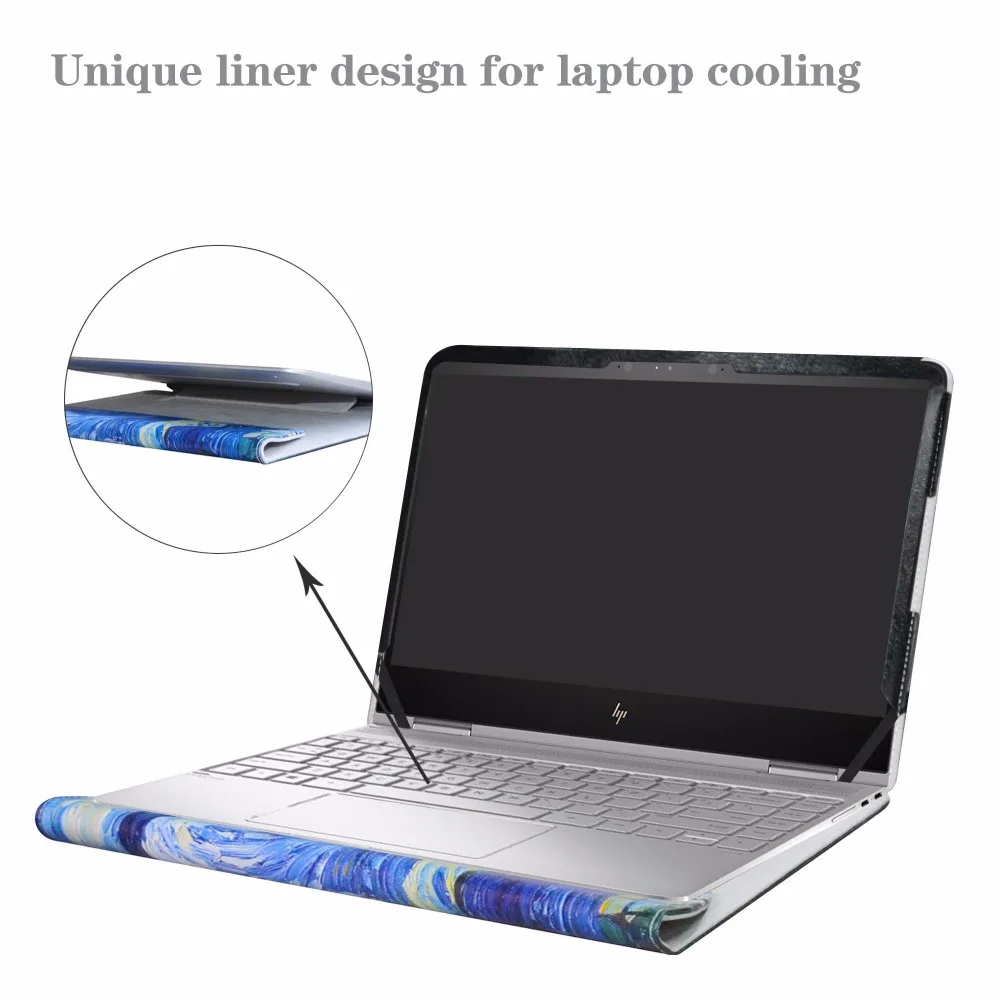 Alapmk Защитный чехол Обложка для 13 3 &quotHP спектр x360 13-wXXX и 13-acXXX (13-ac000 13-ac999) из