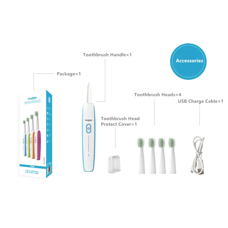 Ультразвуковая электрическая зубная щетка перезаряжаемая через USB с таймером на