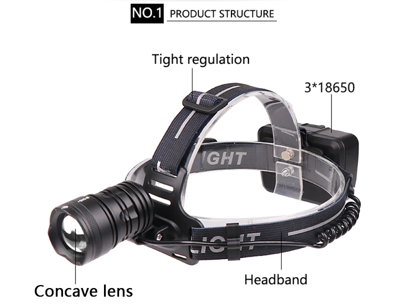 Litwod Z402808 Новое поступление CREE Xlamp XHP70.2 32 Вт 4292lm яркий светодиодный налобный фонарь фара фонарик