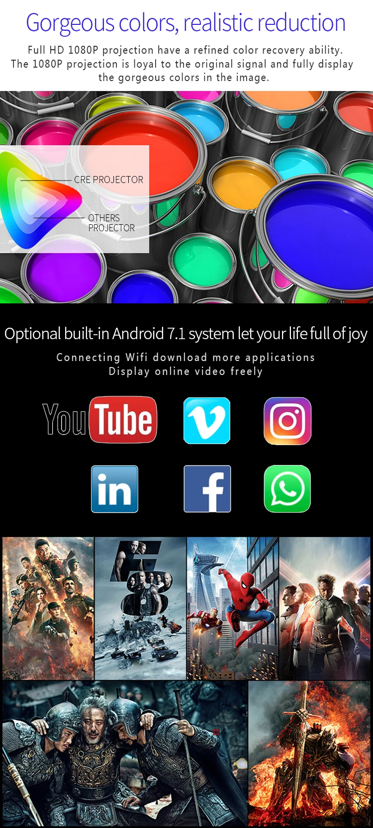 CRE 3200 люмен видео проектор Full HD 1920*1080 4K Поддержка Android проектор с Wi-Fi Bluetooth Android 7,1 OS светодиодный проектор