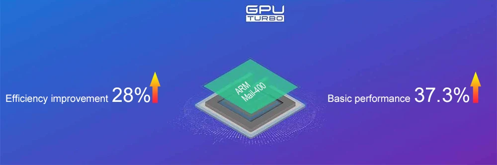 Новинка 10,1 дюймов планшетный ПК 4G LTE Восьмиядерный 6 ГБ ОЗУ 64 Гб ПЗУ 1280*800 ips 8MP WiFi Android 8,0 gps планшеты 10,1 компьютерная игровая