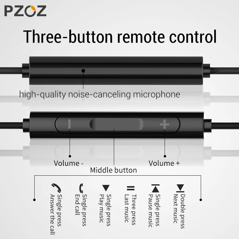 Наушники PZOZ с разъемом USB C проводные наушники вкладыши микрофоном разъём type c для