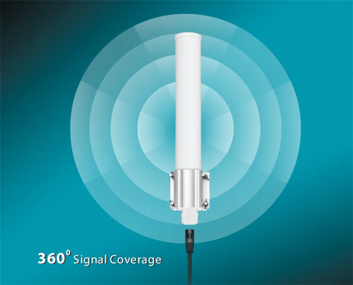 802.11a/n 300 Мбит/с Открытый omni 360 градусов AP