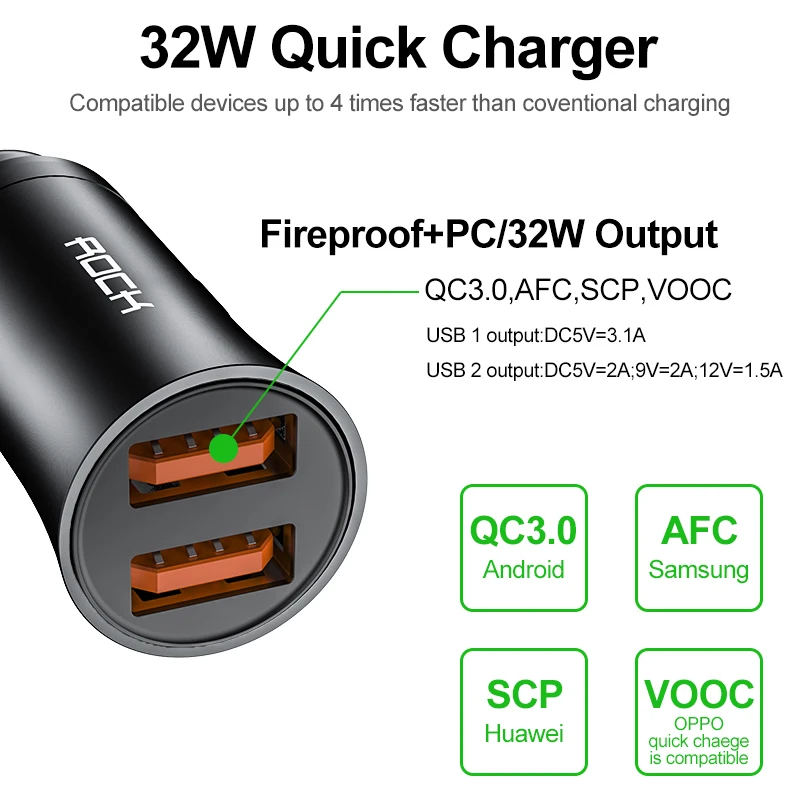 Автомобильное зарядное устройство ROCK Dual USB 32W Quick Charge 4 0 3 Для samsung huawei быстрое SCP 5A