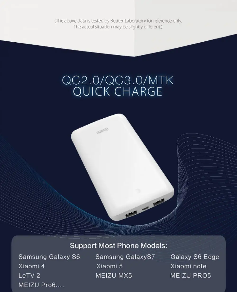 Besiter 10000mahPower Bank батарея быстрая выход USB зарядка внешняя мощность два телефона 3 0