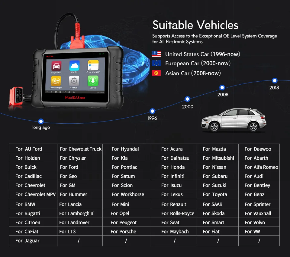 Autel MaxiDAS DS808 OBD2 сканер машина полная система автомобильный диагностический инструмент с ключом программирования следующего поколения DS708