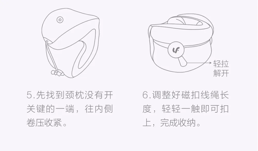 Xiao mi jia LF Массажная подушка для шеи, расслабляющая мышечная терапия массажер для сна для офиса, дома и путешествий
