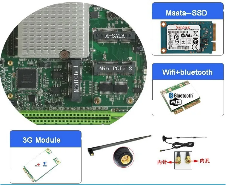 Intel core i7-3610QM тонкий клиентская материнская плата все в одном Материнская i3 i5 i7